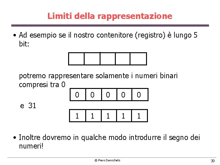 Limiti della rappresentazione • Ad esempio se il nostro contenitore (registro) è lungo 5