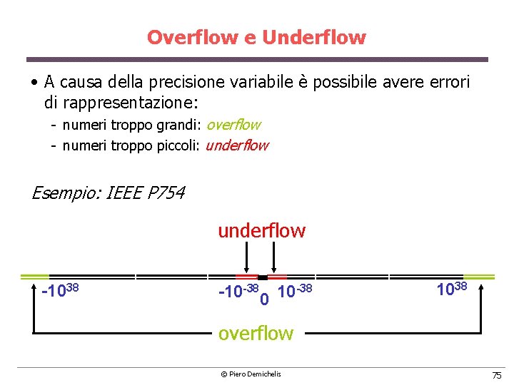 Overflow e Underflow • A causa della precisione variabile è possibile avere errori di