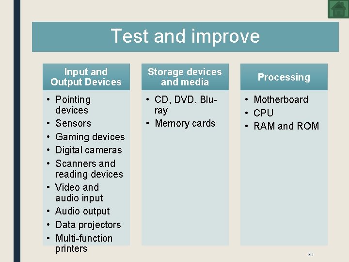 Test and improve Input and Output Devices • Pointing devices • Sensors • Gaming