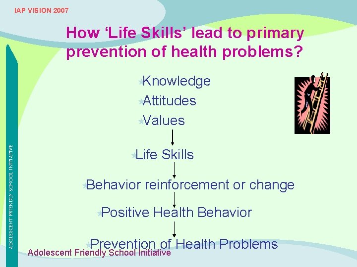 IAP VISION 2007 How ‘Life Skills’ lead to primary prevention of health problems? «Knowledge