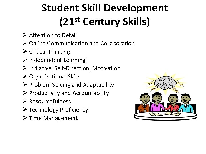 Student Skill Development (21 st Century Skills) Ø Attention to Detail Ø Online Communication