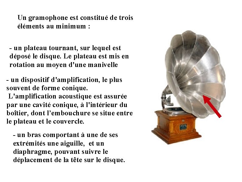 Un gramophone est constitué de trois éléments au minimum : un plateau tournant, sur