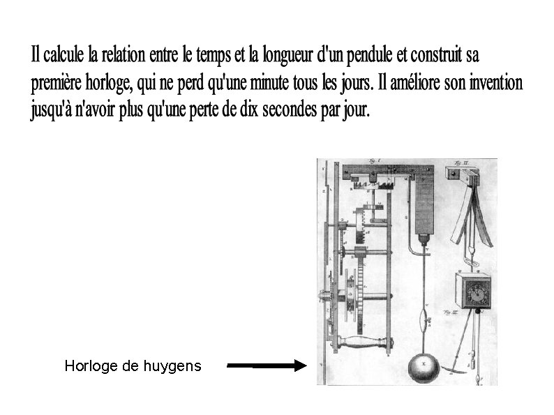 Horloge de huygens 