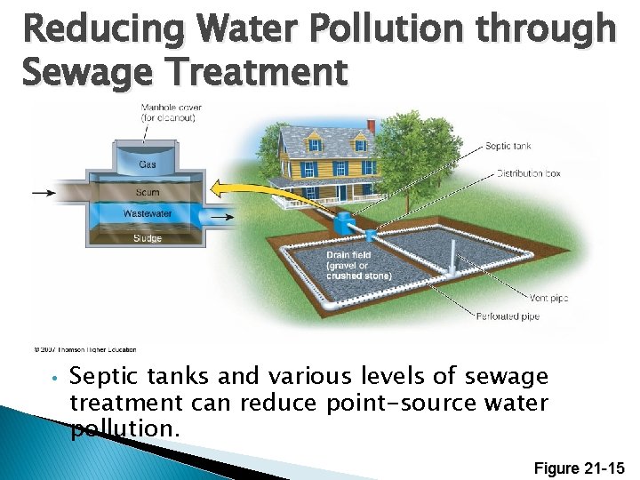 Reducing Water Pollution through Sewage Treatment • Septic tanks and various levels of sewage