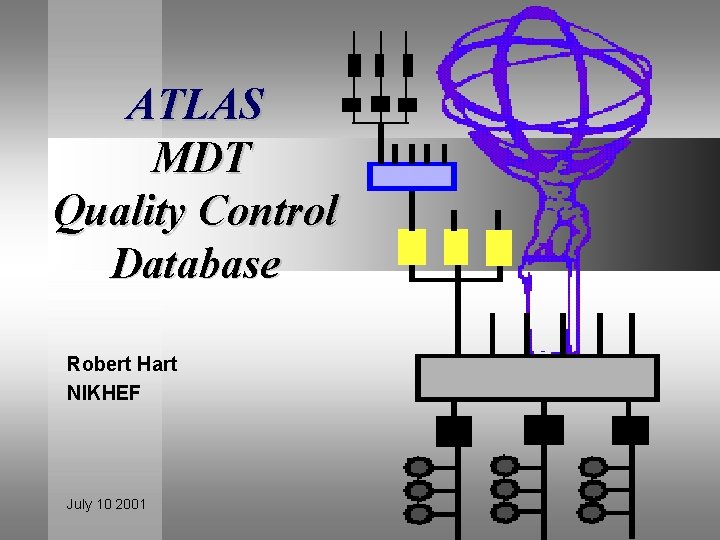 ATLAS MDT Quality Control Database Robert Hart NIKHEF July 10 2001 