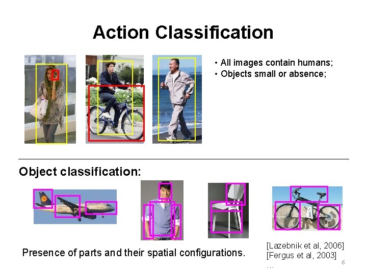 Action Classification An Integration of Randomization and Discrimination