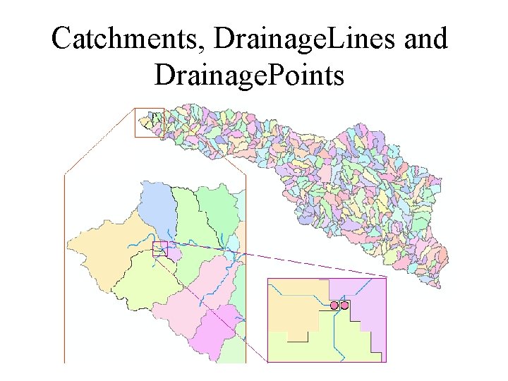 Catchments, Drainage. Lines and Drainage. Points 