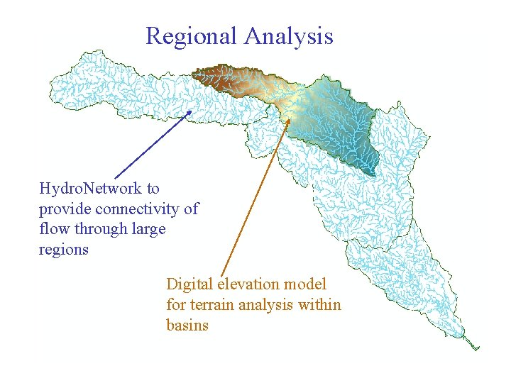 Regional Analysis Hydro. Network to provide connectivity of flow through large regions Digital elevation
