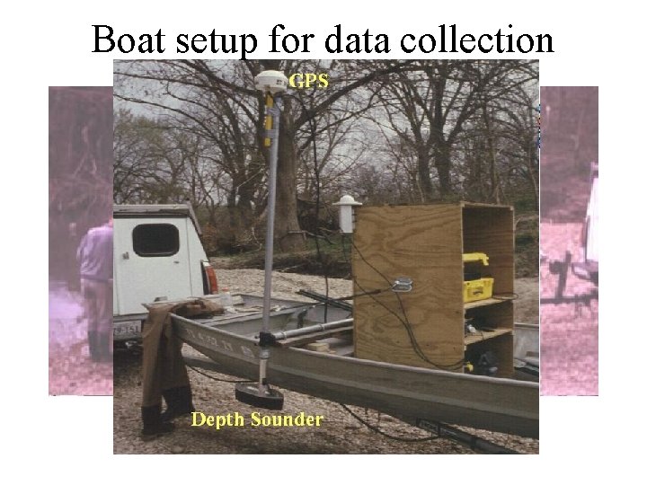 Boat setup for data collection 