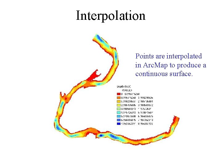 Interpolation Points are interpolated in Arc. Map to produce a continuous surface. 