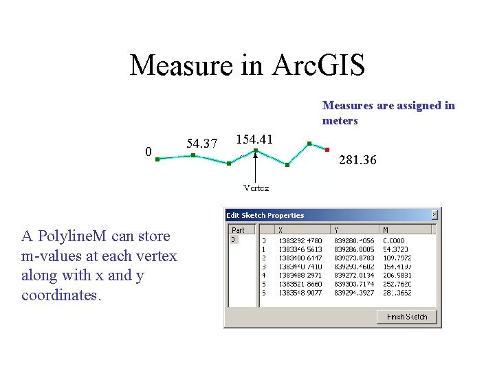 Measure in Arc. GIS Measures are assigned in meters 0 A Polyline. M can