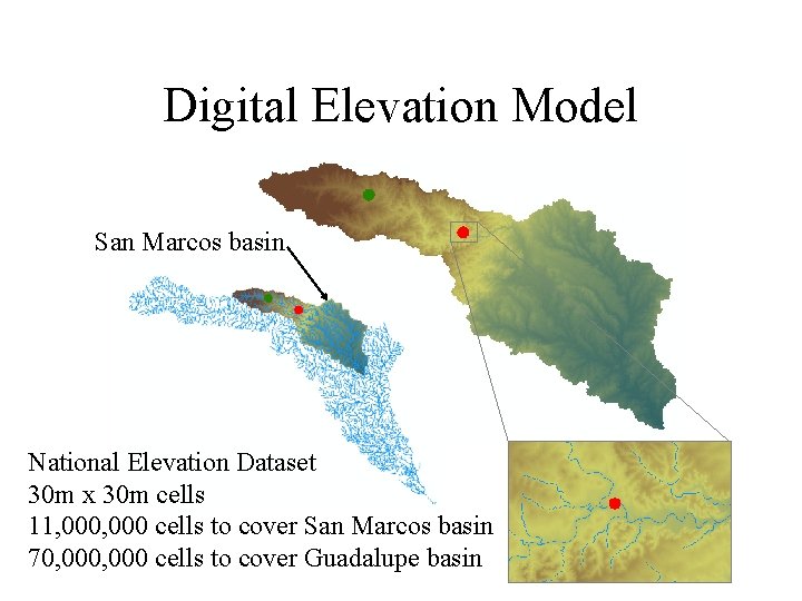 Digital Elevation Model San Marcos basin National Elevation Dataset 30 m x 30 m