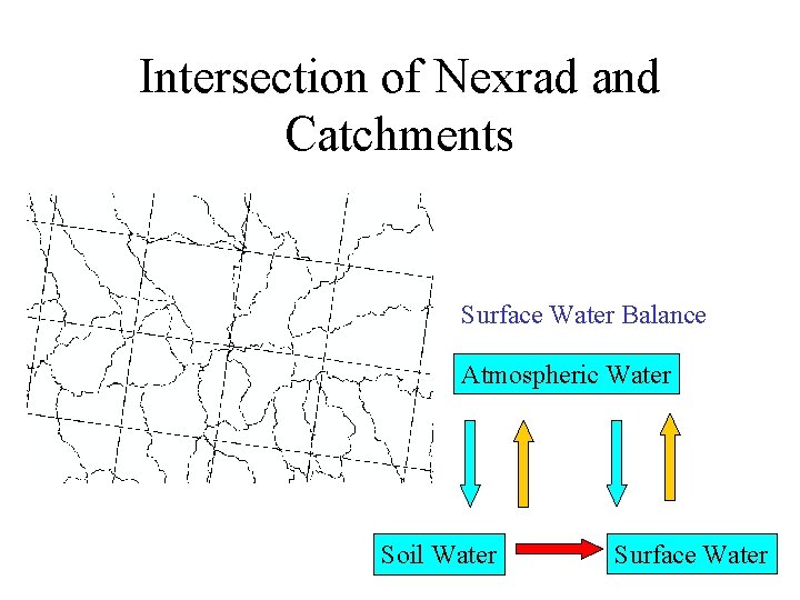 Intersection of Nexrad and Catchments Surface Water Balance Atmospheric Water Soil Water Surface Water