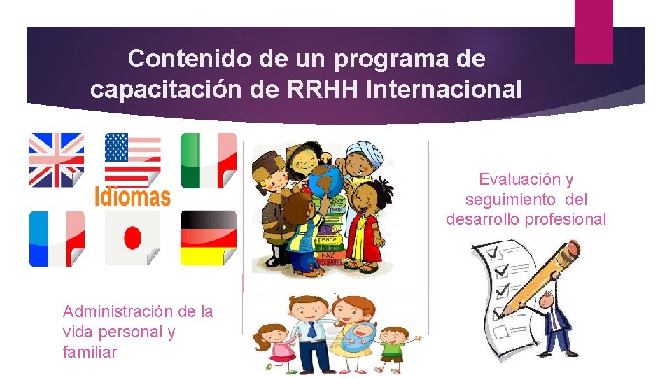 Contenido de un programa de capacitación de RRHH Internacional Idioma Administración de la vida