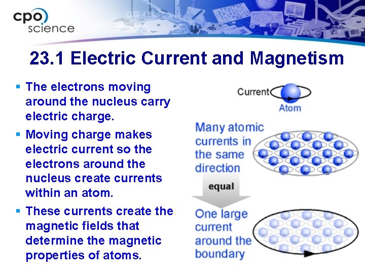 23. 1 Electric Current and Magnetism § The electrons moving around the nucleus carry
