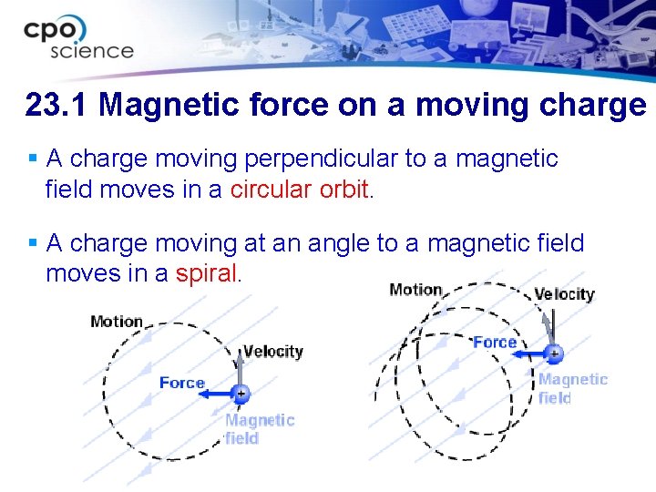 23. 1 Magnetic force on a moving charge § A charge moving perpendicular to