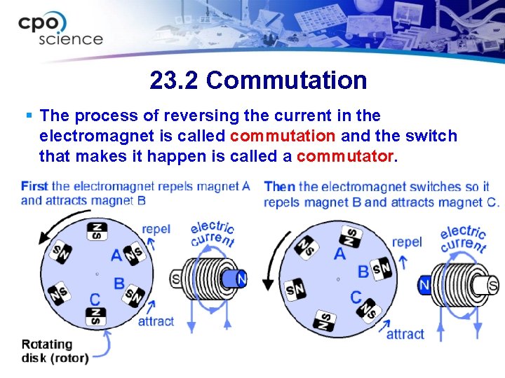 23. 2 Commutation § The process of reversing the current in the electromagnet is