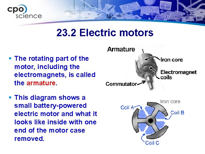 23. 2 Electric motors § The rotating part of the motor, including the electromagnets,