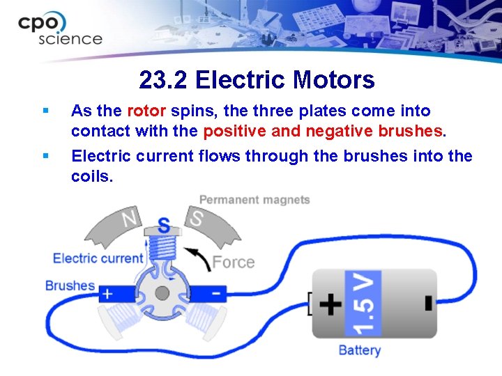 23. 2 Electric Motors § § As the rotor spins, the three plates come