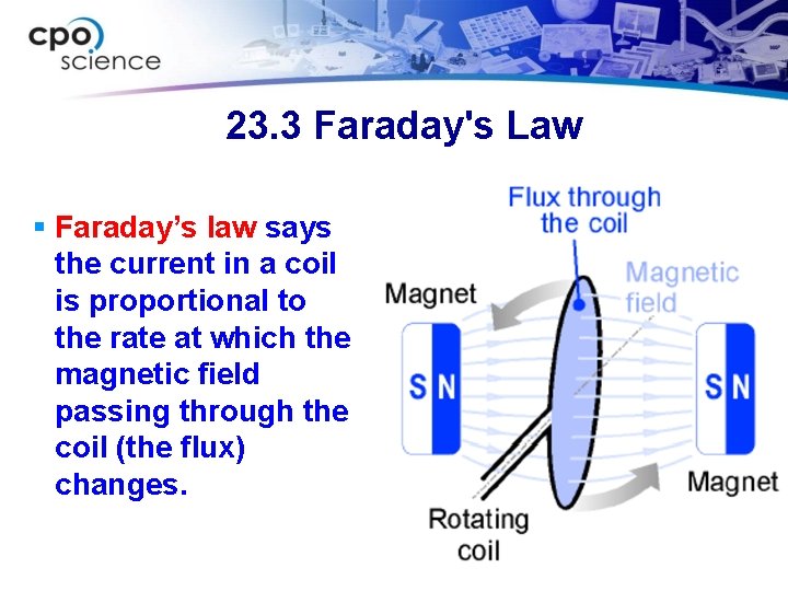23. 3 Faraday's Law § Faraday’s law says the current in a coil is