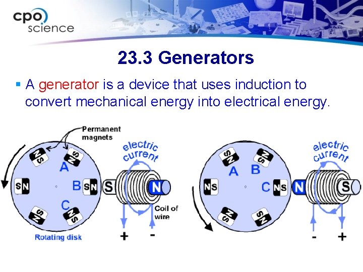 23. 3 Generators § A generator is a device that uses induction to convert