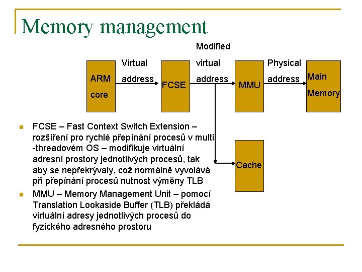 Memory management Modified ARM core n n Virtual virtual Physical address Main FCSE –