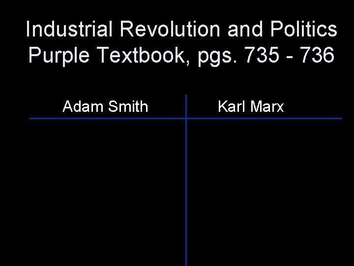 Industrial Revolution and Politics Purple Textbook, pgs. 735 - 736 Adam Smith Karl Marx