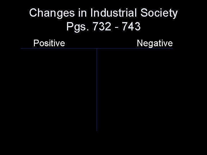 Changes in Industrial Society Pgs. 732 - 743 Positive Negative 