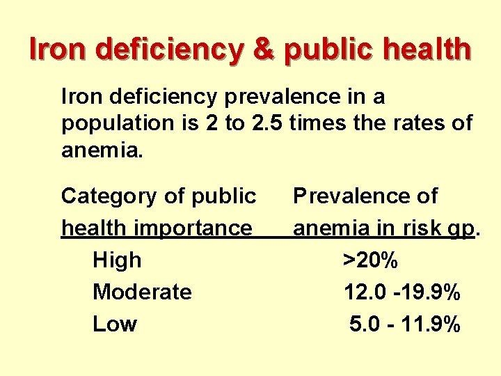 Iron deficiency & public health Iron deficiency prevalence in a population is 2 to