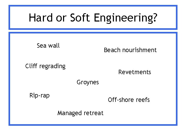 Hard or Soft Engineering? Sea wall Beach nourishment Cliff regrading Revetments Groynes Rip-rap Off-shore