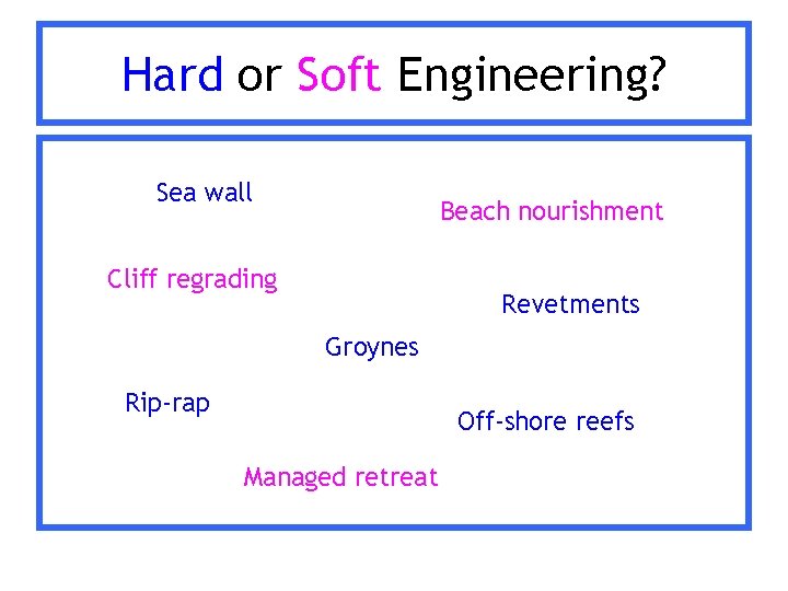 Hard or Soft Engineering? Sea wall Beach nourishment Cliff regrading Revetments Groynes Rip-rap Off-shore