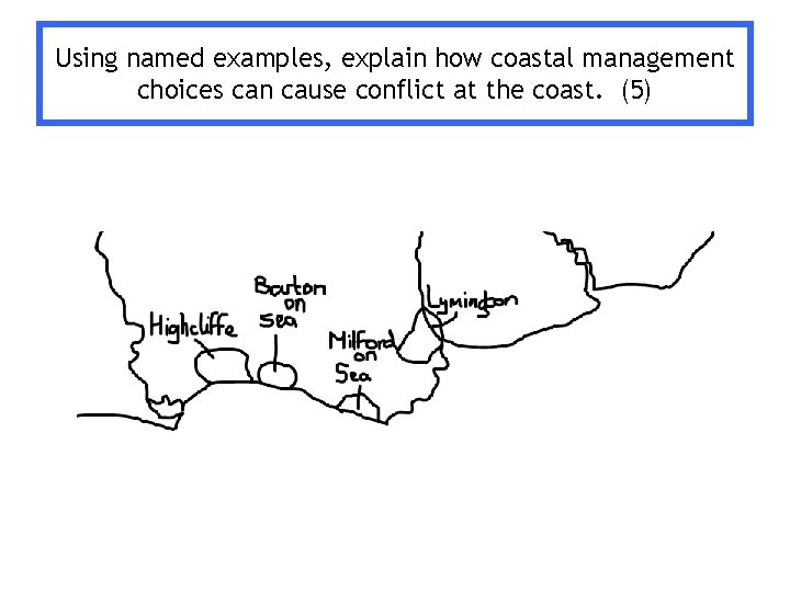 Using named examples, explain how coastal management choices can cause conflict at the coast.