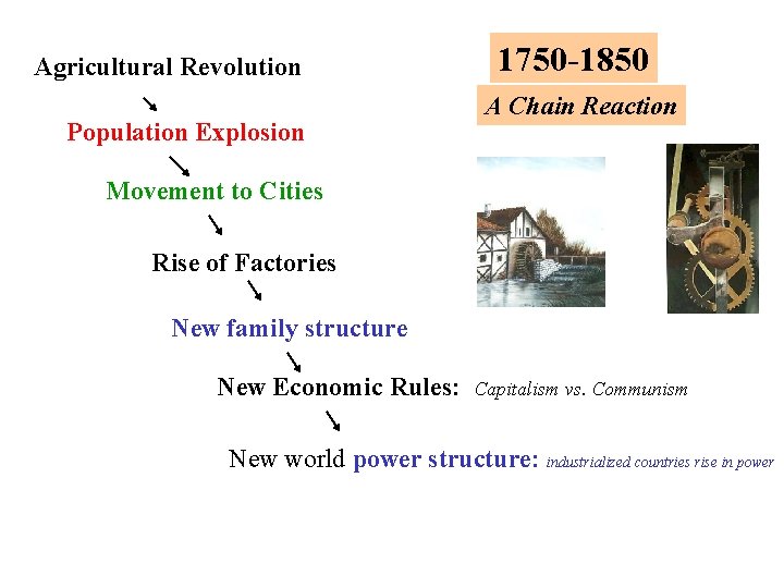 Agricultural Revolution Population Explosion 1750 -1850 A Chain Reaction Movement to Cities Rise of