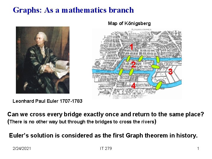Graphs: As a mathematics branch Map of Königsberg 1 2 3 4 Leonhard Paul