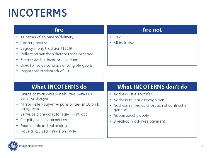 INCOTERMS Are • • 11 terms of shipment/delivery Country neutral Legacy / long tradition