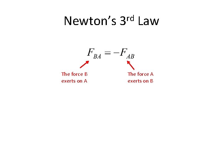 Newton’s 3 rd Law The force B exerts on A The force A exerts