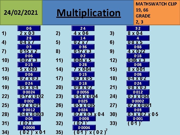 24/02/2021 0. 6 1) 2 x 0. 3 4) 0. 4 7) MATHSWATCH CLIP