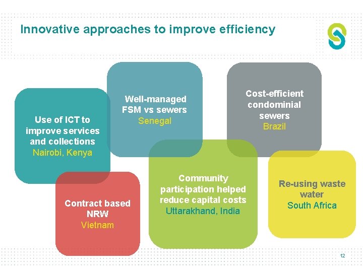 Innovative approaches to improve efficiency Use of ICT to improve services and collections Nairobi,
