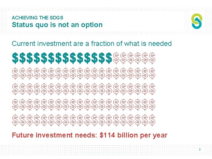 ACHIEVING THE SDGS Status quo is not an option Current investment are a fraction
