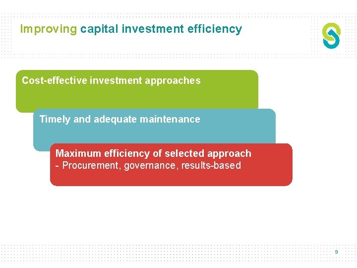 Improving capital investment efficiency Cost-effective investment approaches Timely and adequate maintenance Maximum efficiency of
