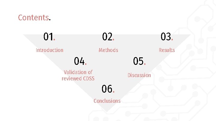 Contents. 01. 02. 03. Introduction Methods Results 04. 05. Validation of reviewed CDSS Discussion