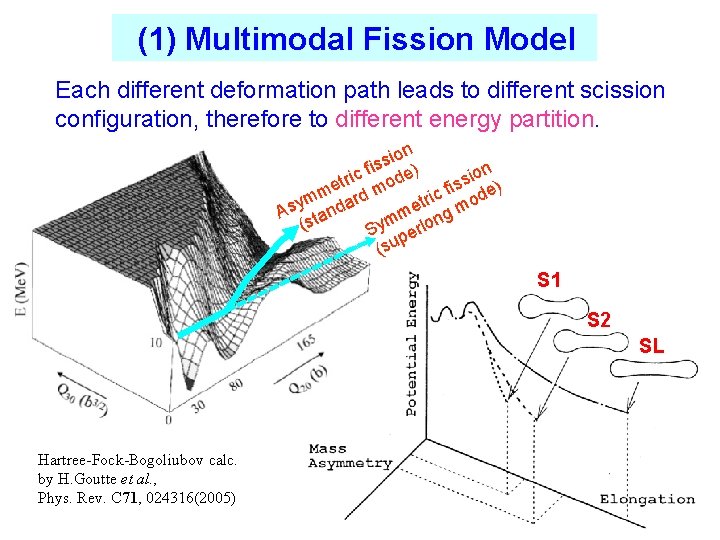 (1) Multimodal Fission Model Each different deformation path leads to different scission configuration, therefore