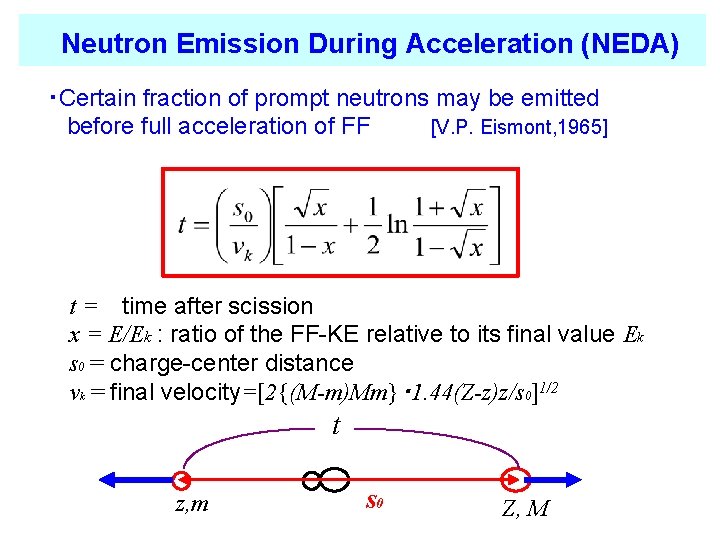 　Neutron Emission During Acceleration (NEDA) ・Certain fraction of prompt neutrons may be emitted before