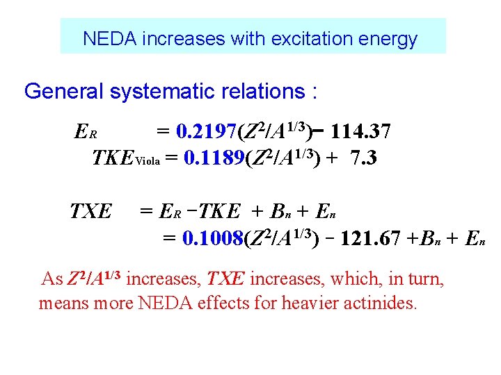 　NEDA increases with excitation energy General systematic relations : ER 　　 = 0. 2197(Z