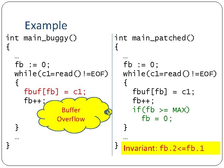 Example int main_buggy() int main_patched() { { … … fb : = 0; while(c