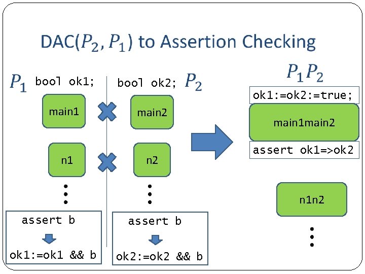  bool ok 1; bool ok 2; ok 1: =ok 2: =true; main 1