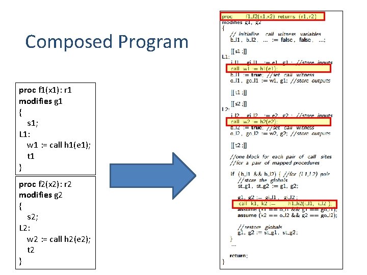 Composed Program proc f 1(x 1): r 1 modifies g 1 { s 1;