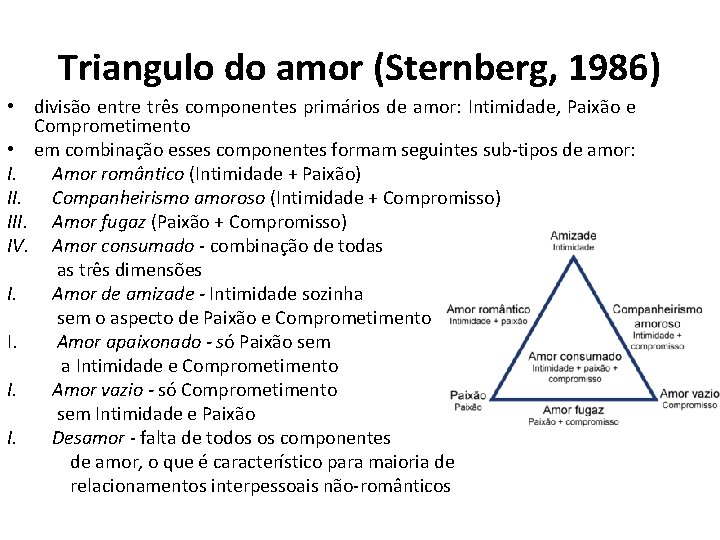 Triangulo do amor (Sternberg, 1986) • divisão entre três componentes primários de amor: Intimidade,