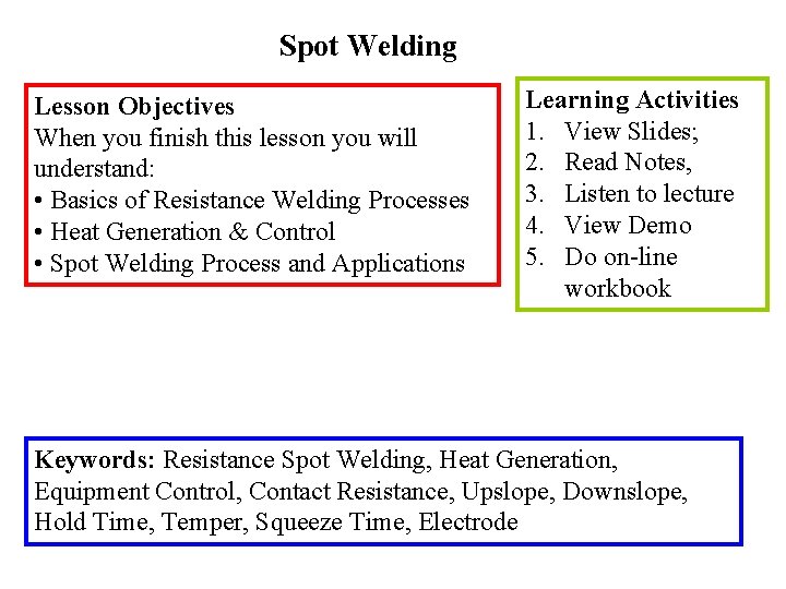 Spot Welding Lesson Objectives When you finish this lesson you will understand: • Basics
