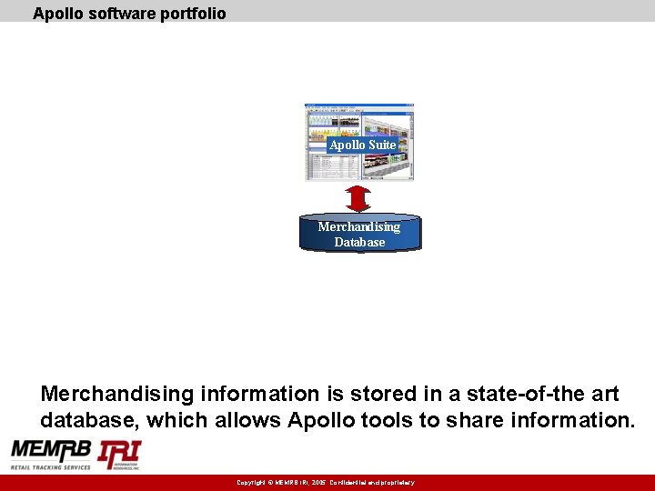 Apollo software portfolio Apollo Suite Merchandising Database Merchandising information is stored in a state-of-the